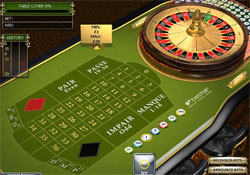 French Roulette Game Online